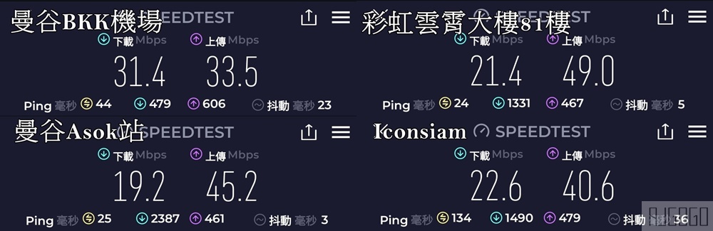 已歇業 WiFiBOX折扣碼 日本上網推薦 WiFiBOX 特樂通最新wifi機,一機在手世界通用 可當移動電源 已歇業 WiFiBOX折扣碼 日本上網推薦 WiFiBOX 特樂通最新wifi機,一機在手世界通用 可當移動電源