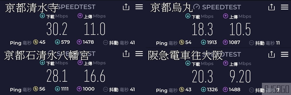 已歇業 WiFiBOX折扣碼 日本上網推薦 WiFiBOX 特樂通最新wifi機，一機在手世界通用 可當移動電源
