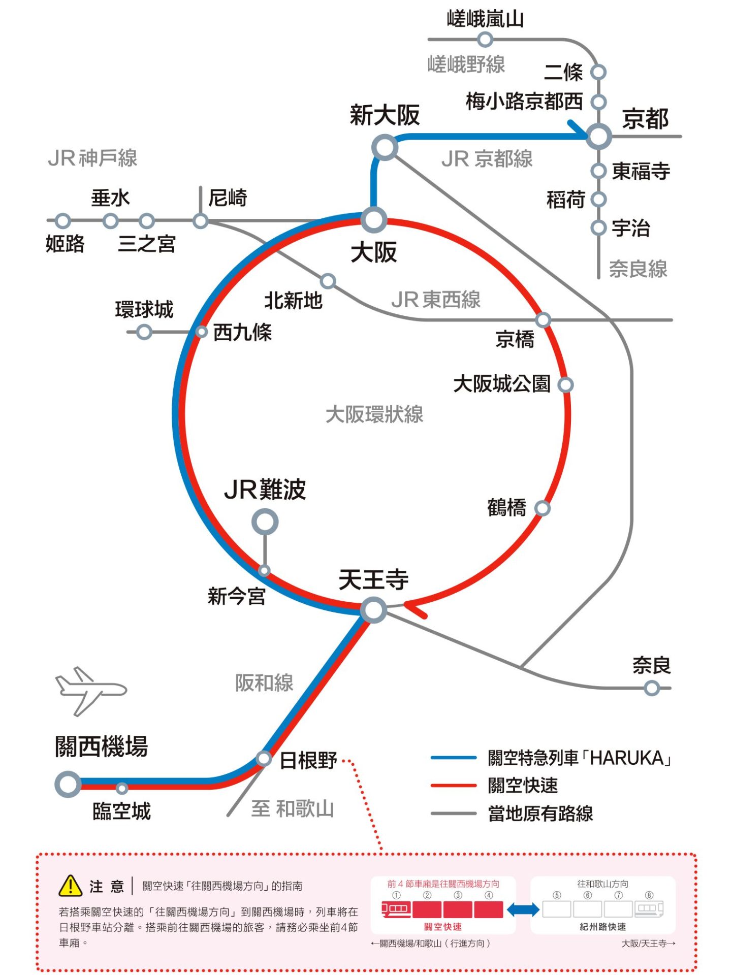 關西機場到京都交通 HARUKA時刻表 便宜車票
