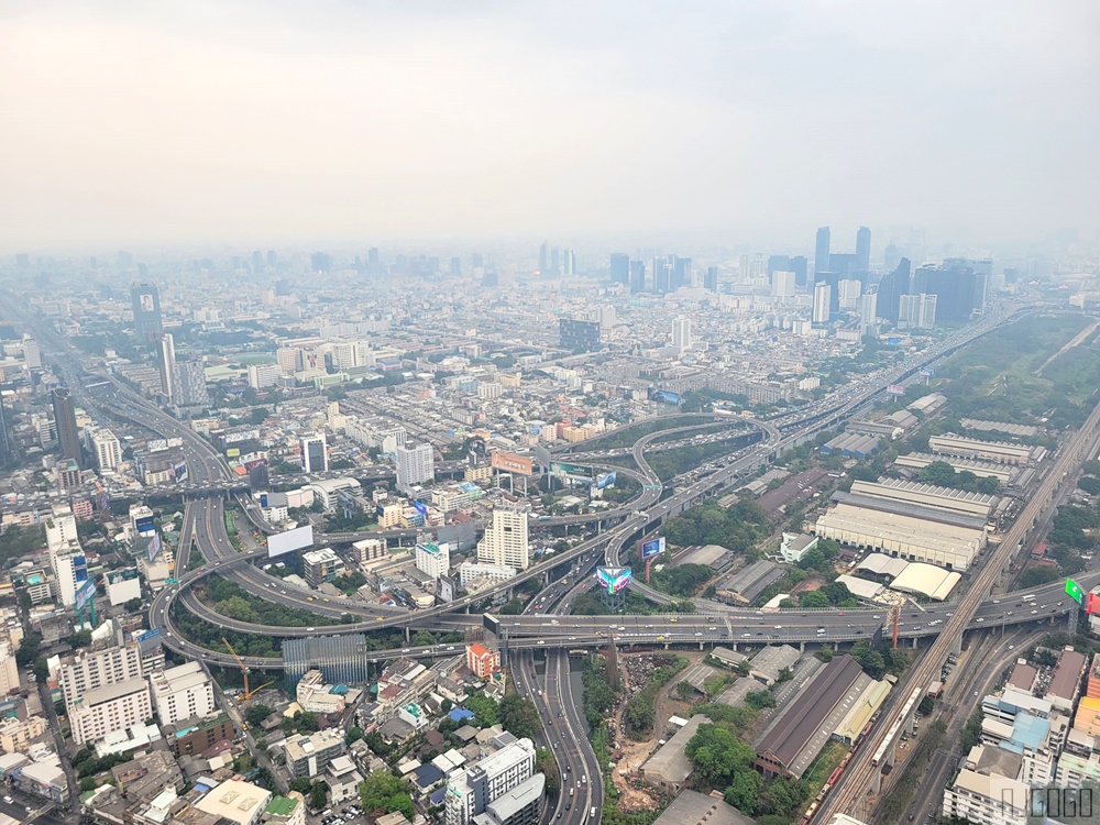 2026曼谷自由行 曼谷彩虹雲霄酒店吃到飽 81樓Sky Box尊尚露台自助餐 送觀景臺、83樓天台酒吧調酒1杯 曼谷旅遊推薦 2026曼谷自由行 曼谷彩虹雲霄酒店吃到飽 81樓Sky Box尊尚露台自助餐 送觀景臺、83樓天台酒吧調酒1杯 曼谷旅遊推薦