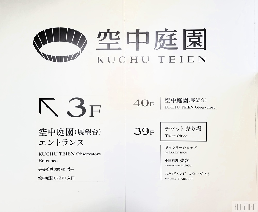 2026大阪景點 梅田藍天大廈 空中庭園展望台 360度環景觀景台 大阪自由行