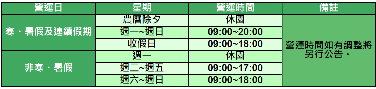 2026台北景點 兒童新樂園 1日券無限玩13項遊樂設施、餐廳、停車場