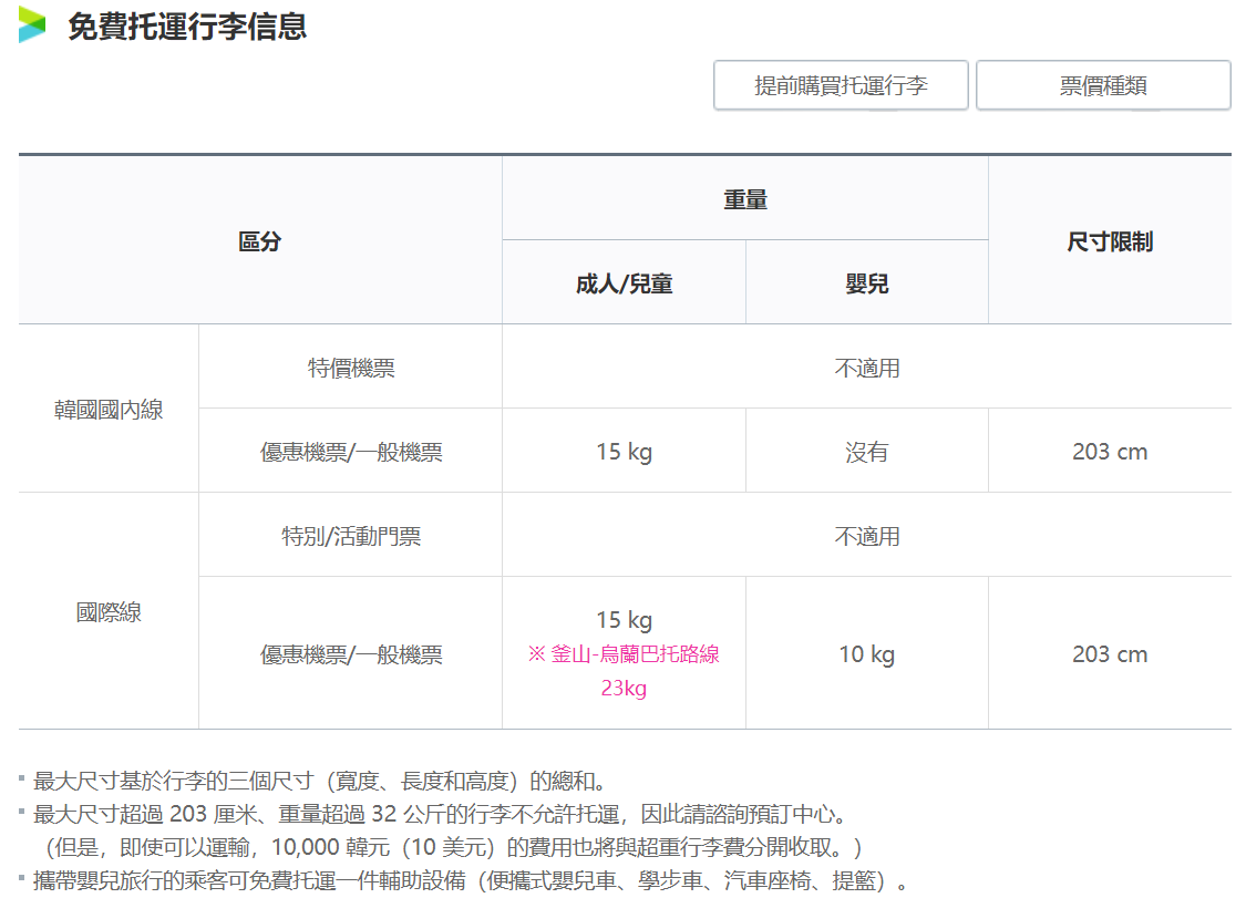 釜山航空評價 台北桃園-釜山 經濟艙 開箱BX794/BX793 連接釜山與台灣最聰明的選擇 釜山航空評價 台北桃園-釜山 經濟艙 開箱BX794/BX793 連接釜山與台灣最聰明的選擇