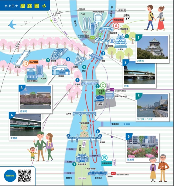 2026大阪景點 大阪水上巴士 Aqua-Liner 順遊舊淀川 大阪自由行