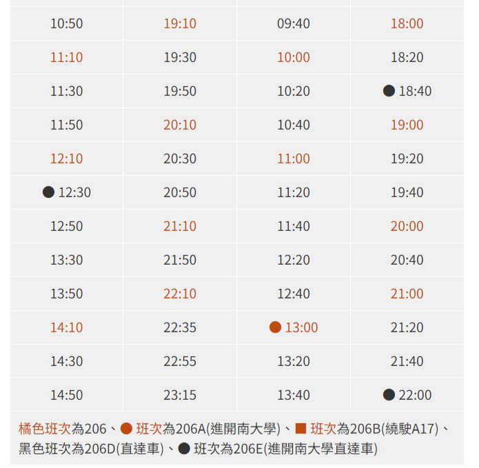 桃園高鐵站接駁車 206桃園車站、170中壢 行車時間、時刻表、票價 桃園高鐵站接駁車 206桃園車站、170中壢 行車時間、時刻表、票價