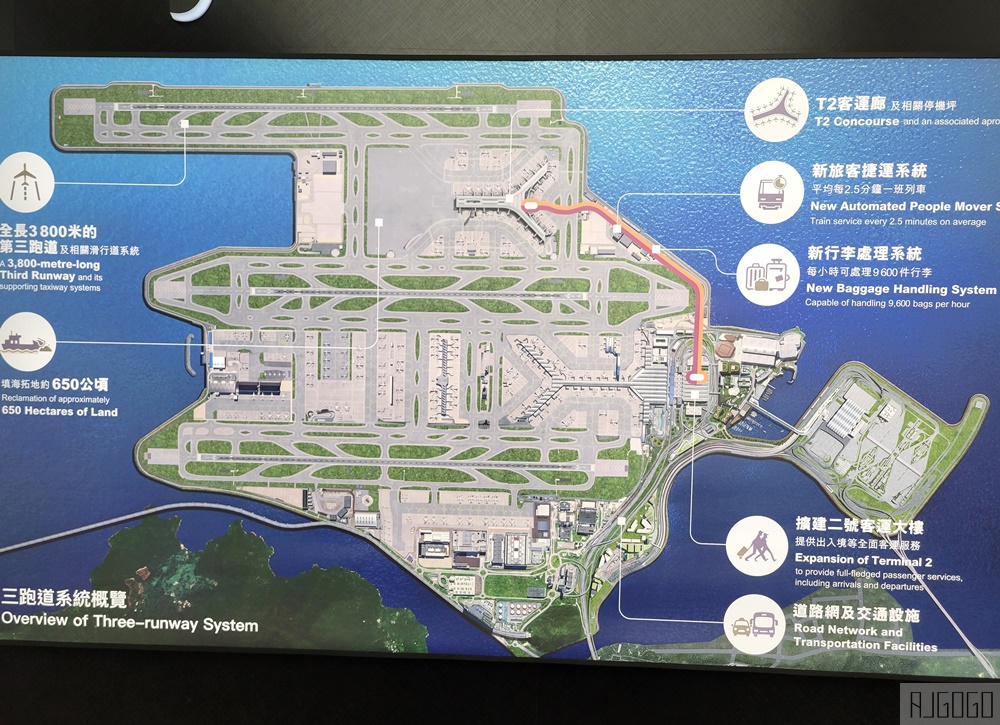 2026香港機場天際走廊觀景台 步行可到T1衛星客運廊 香港景點推薦