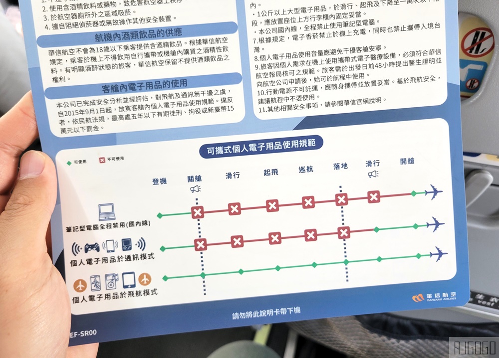 華信航空 高雄-金門 經濟艙飛機餐 ATR72-600 金門旅遊