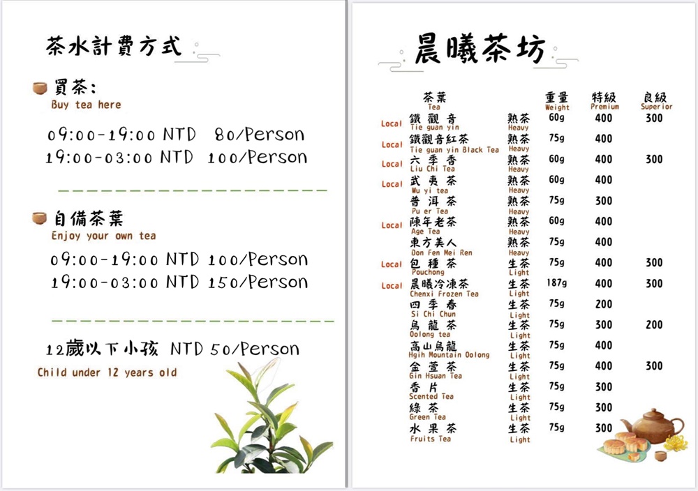2026台北美食 貓空晨曦茶坊 不限時景觀茶館 沏茶吃甜點