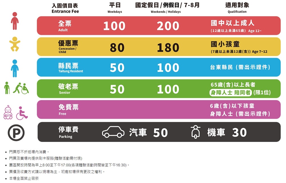 2026台東景點 初鹿牧場 台灣最大坡地型牧場 牛奶霜淇淋好吃
