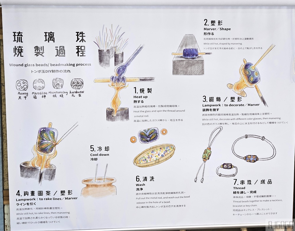 2026台東景點 卡塔文化工作室 排灣族文化學習DIY課程 台東糖廠