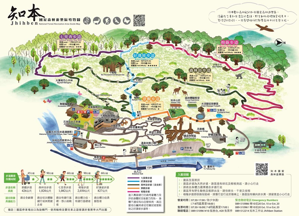 台東景點 知本國家森林遊樂區 熱帶森林浴、登山小旅行 台東旅遊推薦