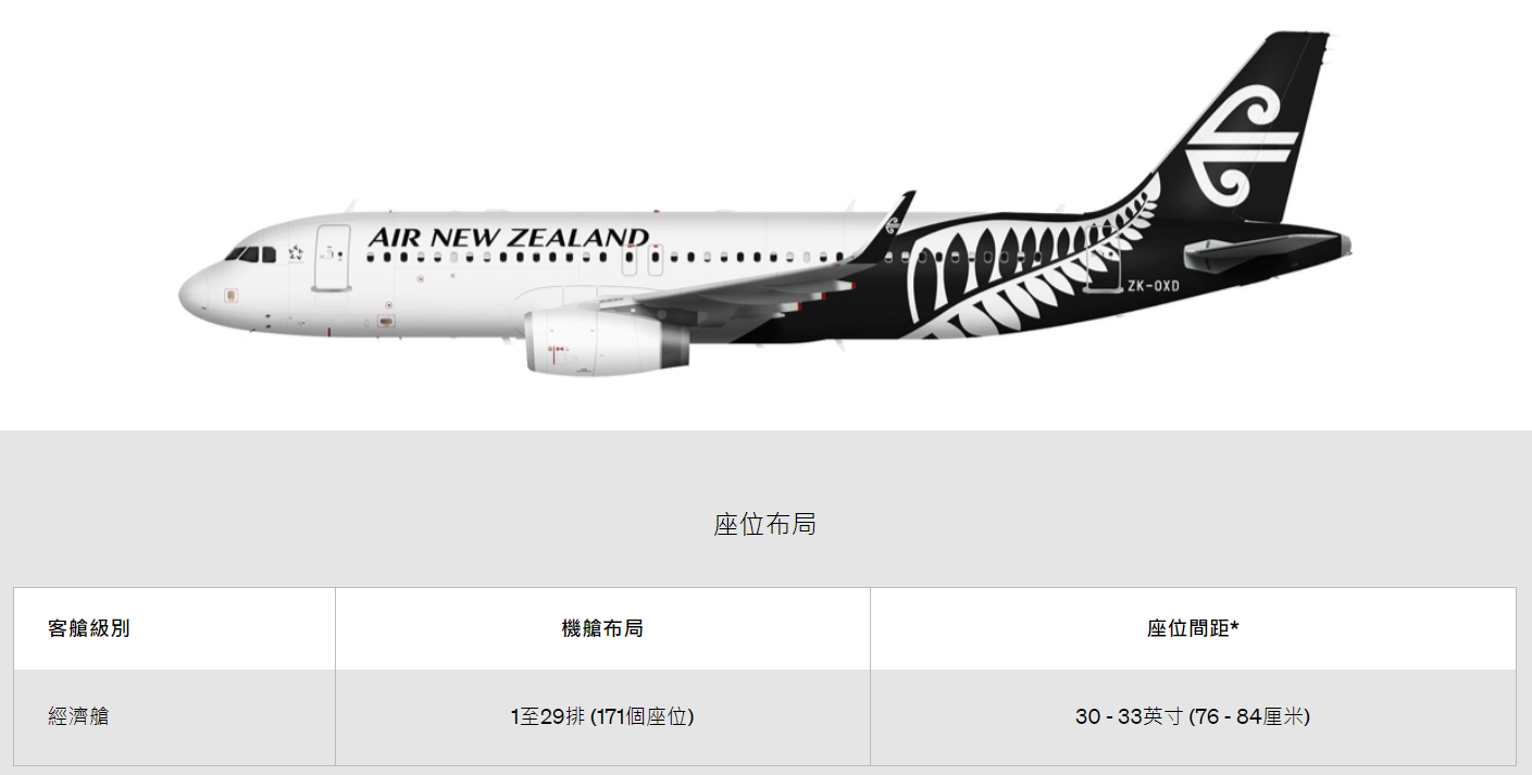 紐西蘭航空 奧克蘭AKL-基督城 國內線A320經濟艙飛機餐 開箱NZ531/NZ582 紐西蘭航空 奧克蘭AKL-基督城 國內線A320經濟艙飛機餐 開箱NZ531/NZ582