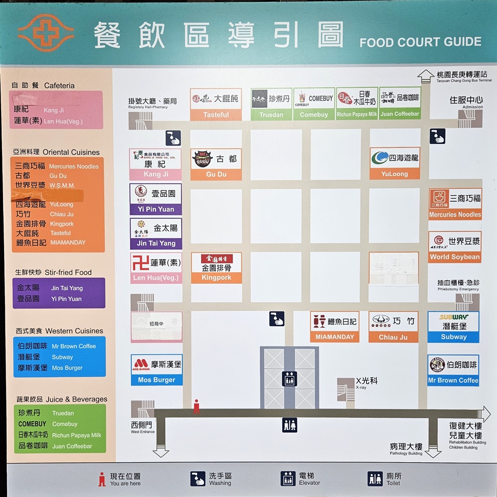 林口長庚紀念醫院美食街 醫學大樓B1 自助餐、飲料店、素食