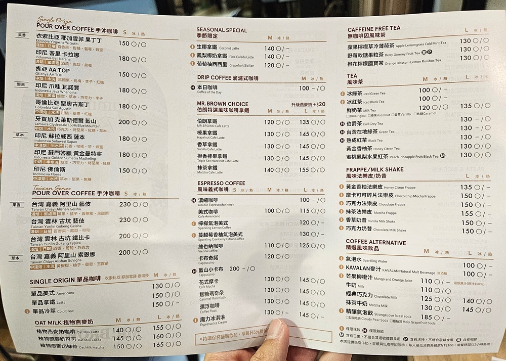林口長庚紀念醫院美食街 醫學大樓B1 自助餐、飲料店、素食