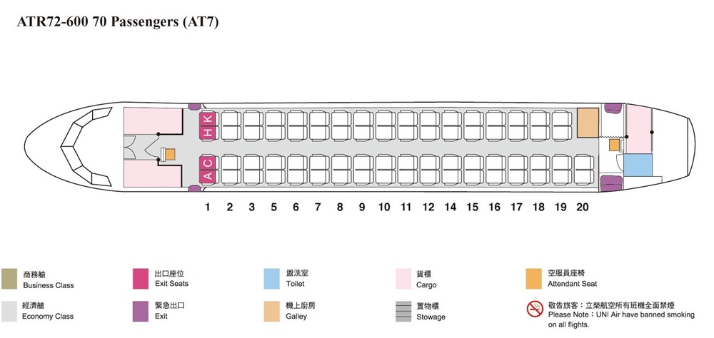2026馬祖旅遊 搭飛機去馬祖 華信航空、立榮航空哪間好? 國內線行李托運重量