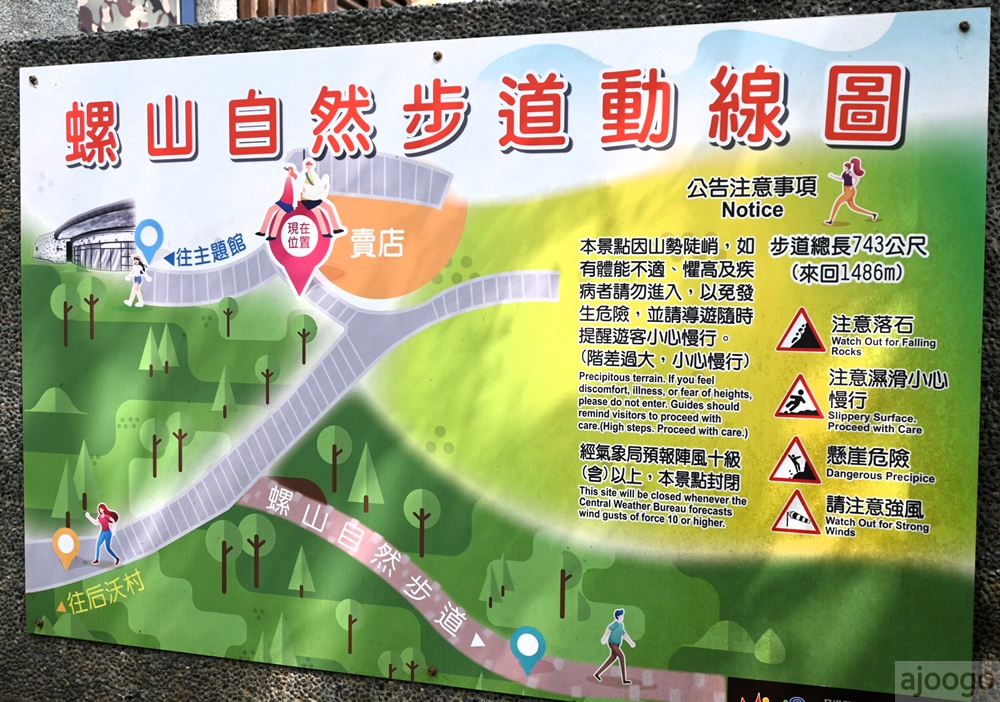馬祖景點 北竿螺山自然步道/螺蚌山自然步道 好走的山海步道 風景超美 馬祖旅遊推薦