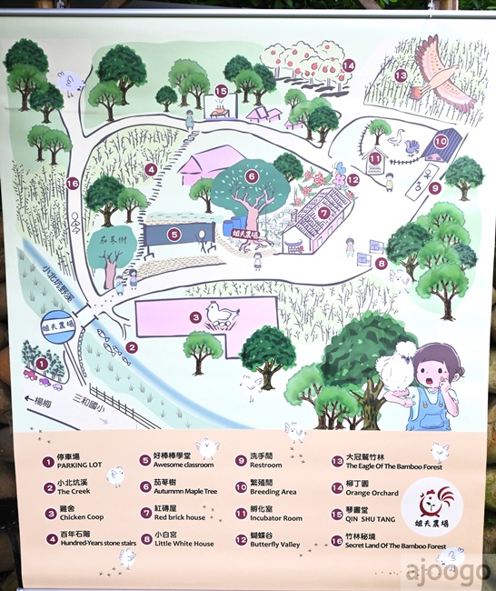 桃園景點 姐夫農場 小雞出租 桃園親子農場推薦 走進在地農家