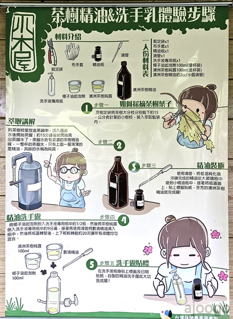 2026桃園景點 小木屋休閒農場-竹圃茶園 林口旁的秘境茶園農莊 茶樹精油DIY與特色套餐 2026桃園景點 小木屋休閒農場-竹圃茶園 林口旁的秘境茶園農莊 茶樹精油DIY與特色套餐