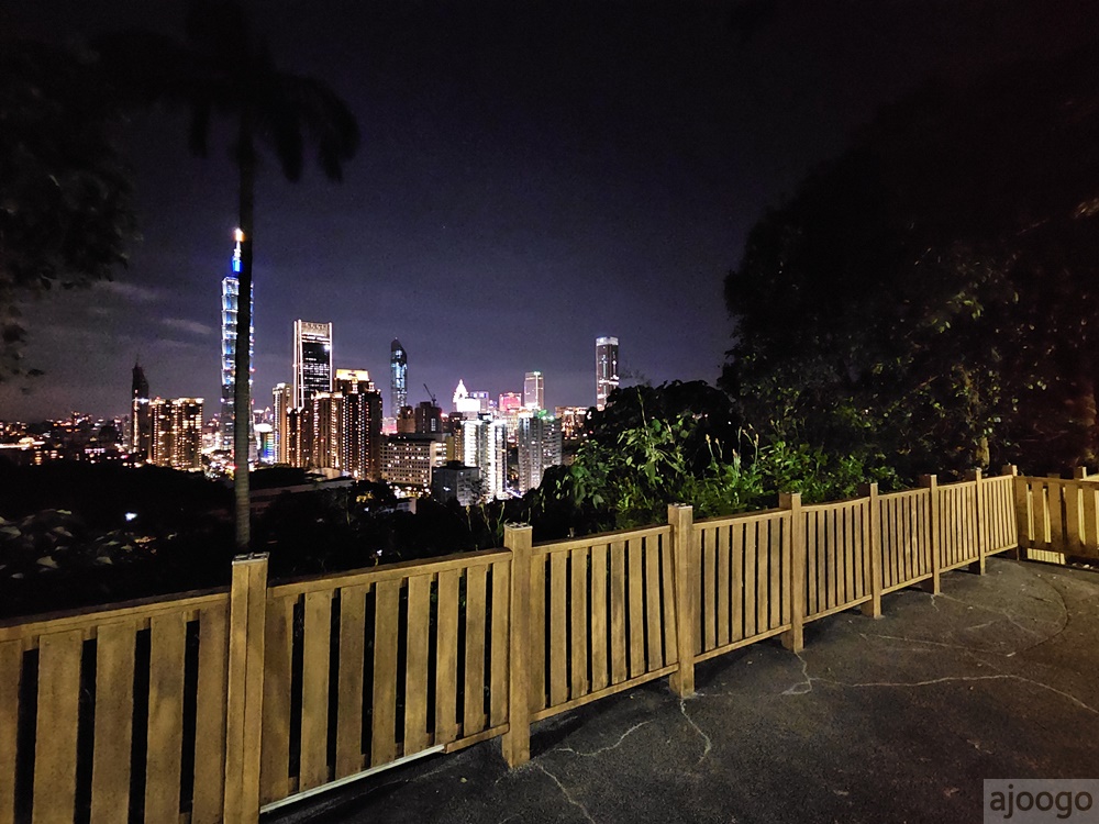 2026台北景點 永春崗公園 台北101觀景台 看台北夜景不用人擠人