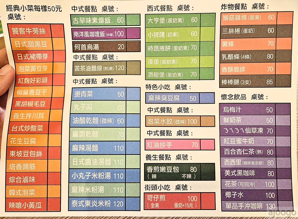 2026高雄美食 佛光山佛陀紀念館滴水坊 高雄素食