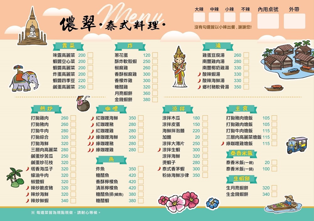 桃園美食 儂翠泰式料理大工路店 道地泰國菜 大園美食