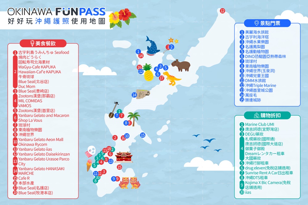 2026沖繩自由行 沖繩FunPass/Okinawa FunPASS DMM水族館、玉泉洞、鳳梨園、古宇利海洋塔