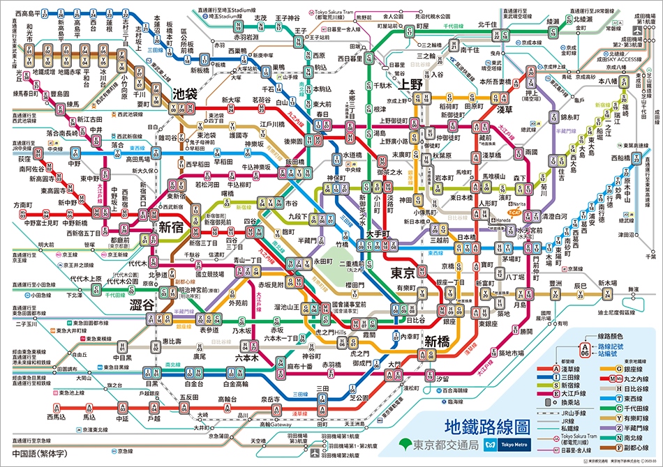 2026東京自由行 東京地鐵三日券/二日券/一日券 無限搭乘跑東京景點