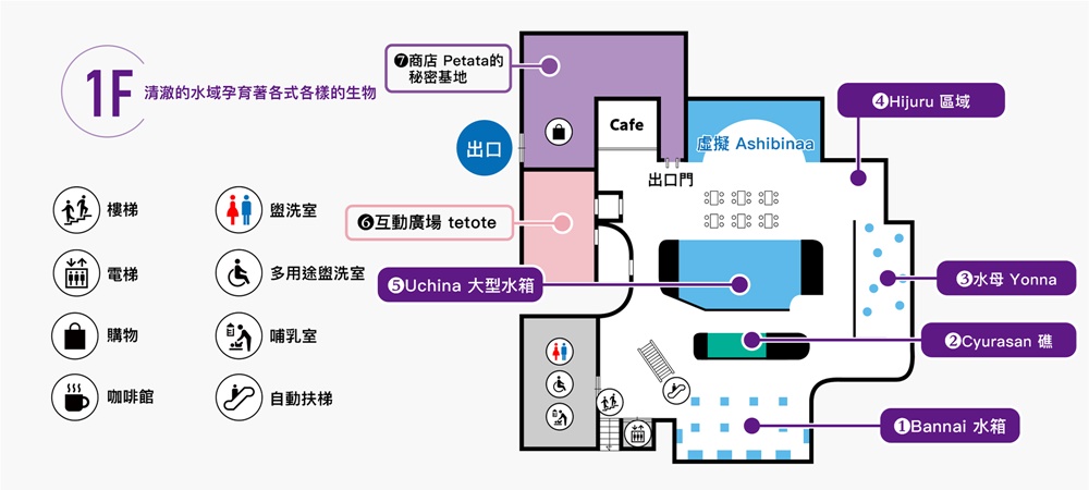 2026沖繩自由行 DMM Kariyushi水族館 購物+逛水族館一次完成 最新沖繩景點
