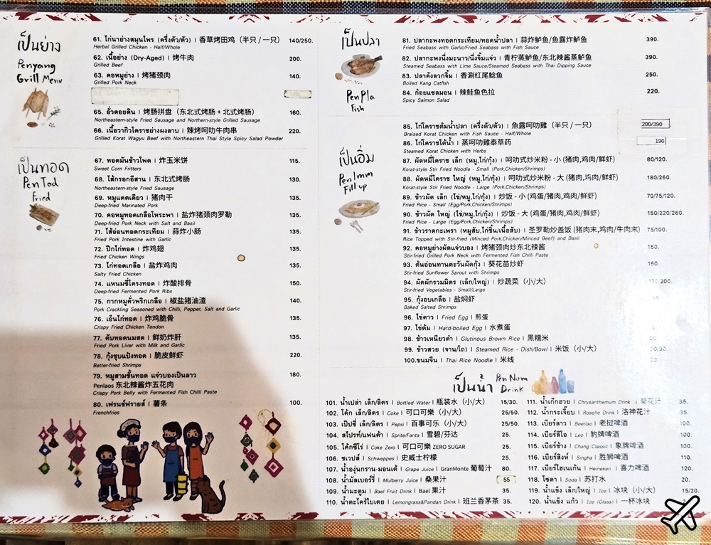 泰國考艾美食 米其林必比登推薦餐廳 Penlaos Khaoyai 伊善與寮國料理 泰國旅遊推薦 泰國考艾美食 米其林必比登推薦餐廳 Penlaos Khaoyai 伊善與寮國料理 泰國旅遊推薦