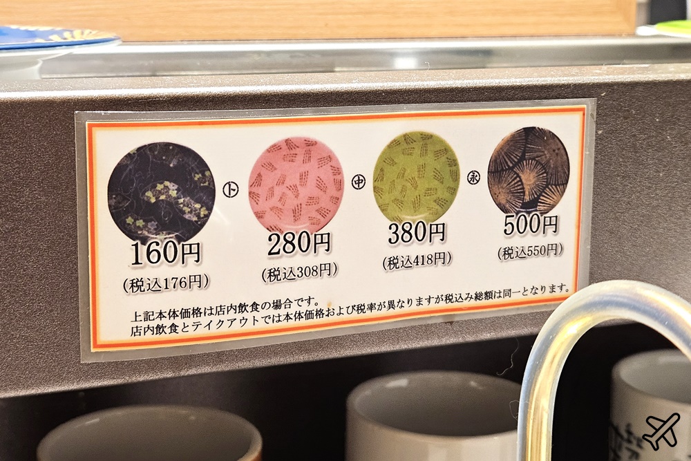 2026東京美食 根室花丸迴轉壽司KITTE丸之内店 東京車站旁 東京自由行推薦