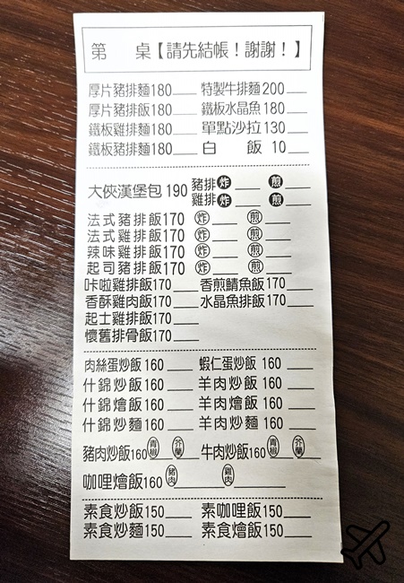 台南美食 豬排專賣店 超大漢堡 成大學生最愛