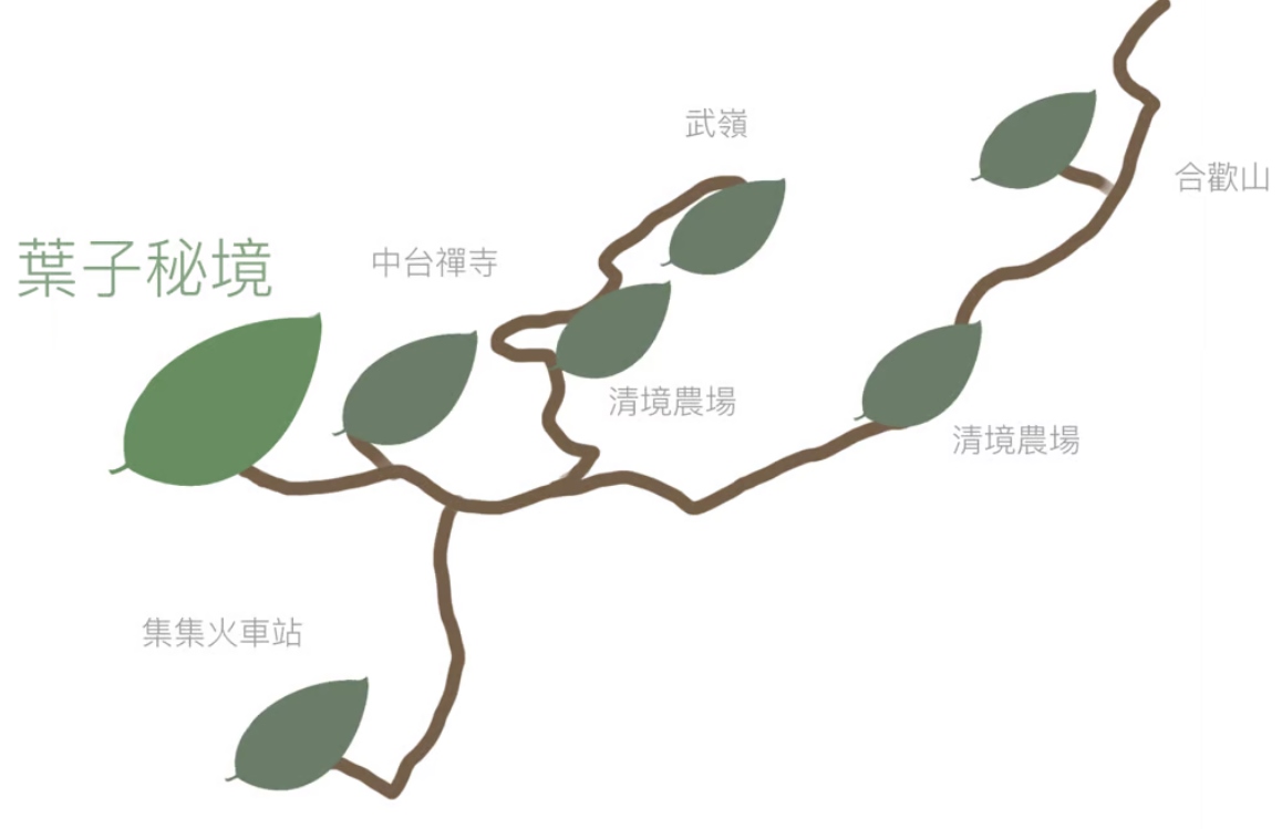 2026南投住宿 葉子祕境 住進森林系Villa 豪華露營 埔里住宿推薦祕境