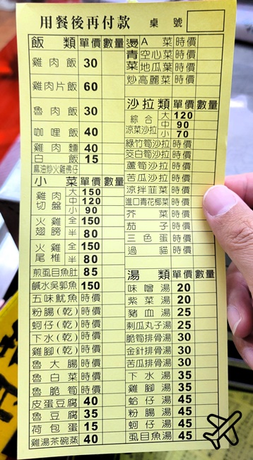 嘉義美食 東門雞肉飯和平店 嘉義雞肉飯推薦