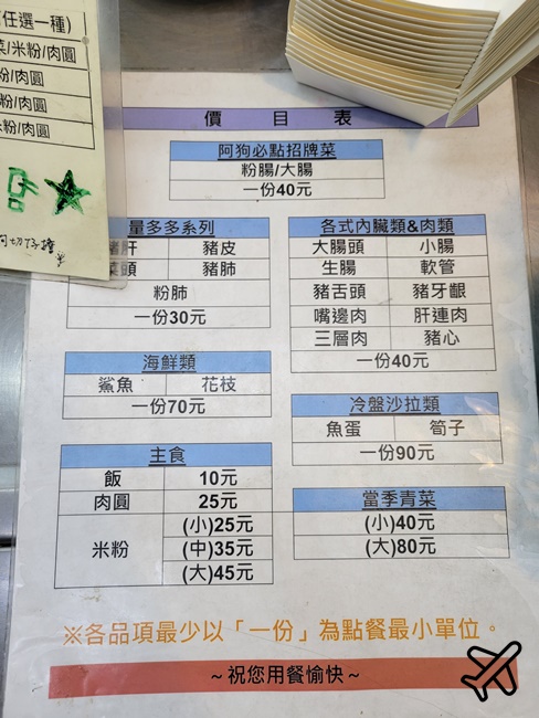 屏東美食 阿狗切仔擔28攤 各種台味黑白切 屏東夜市美食
