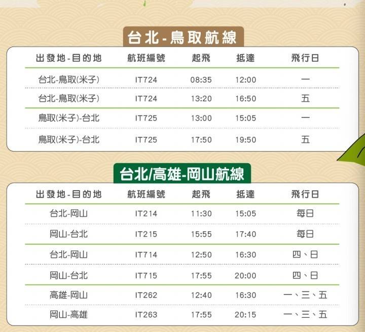 2026日本岡山鳥取怎麼玩? 搭台灣虎航直飛岡山鳥取 6天5夜行程安排 JR PASS關西&山陰地區鐵路周遊券