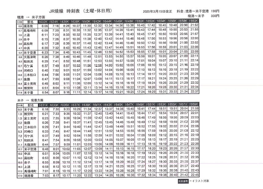 日本鳥取景點 搭鬼太郎列車去境港半日遊 米子站=境港站 JR Pass可用 日本旅遊