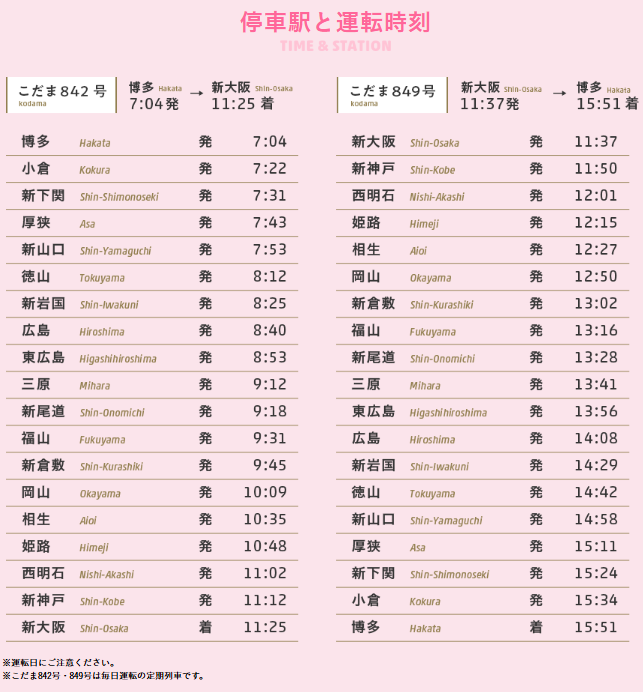 日本Hello Kitty新幹線 每日只有一班車 粉紅夢幻新幹線 JR Pass可搭
