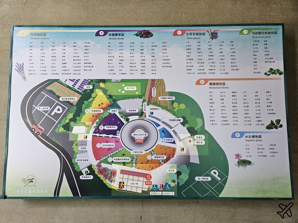 台東景點 原生應用植物園 養生火鍋吃到飽、親子牧場、空中步道 台東旅遊推薦