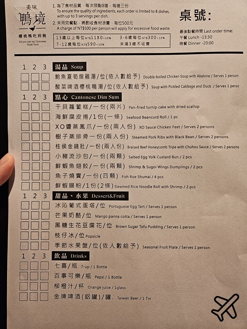 桃園美食 桃園喜來登酒店 櫻桃片皮鴨、40道港式點心吃到飽 期間限定