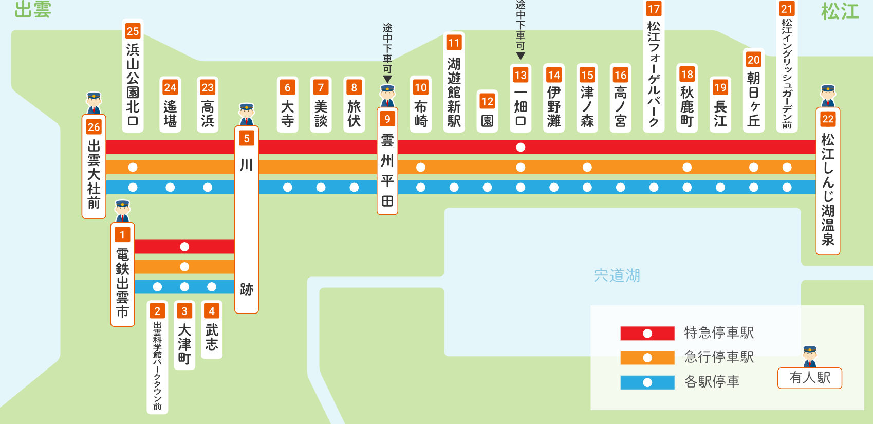 日本島根景點 一畑電車 連接JR出雲市與出雲大社 還可以去松江城喔 島根旅遊推薦