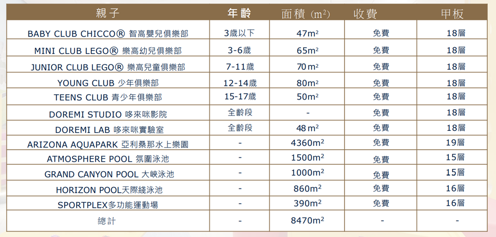2026地中海榮耀號樓層介紹 榮耀號有什麼好玩的? 2026地中海榮耀號樓層介紹 榮耀號有什麼好玩的?