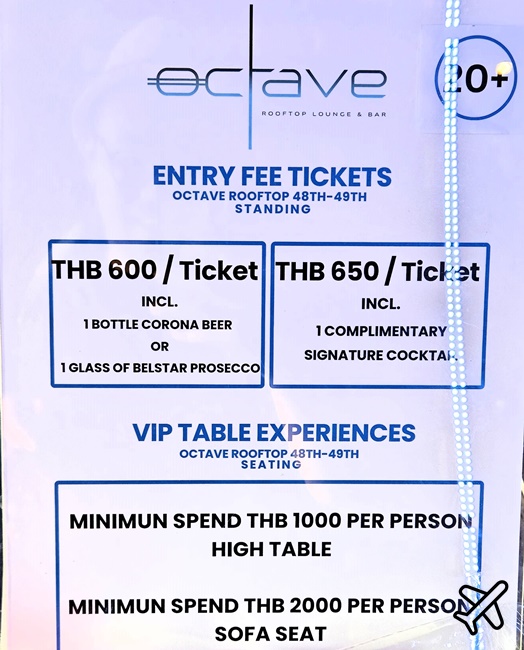 2026曼谷自由行 曼谷高空酒吧 Octave Rooftop Lounge & Bar 曼谷素坤逸萬豪酒店