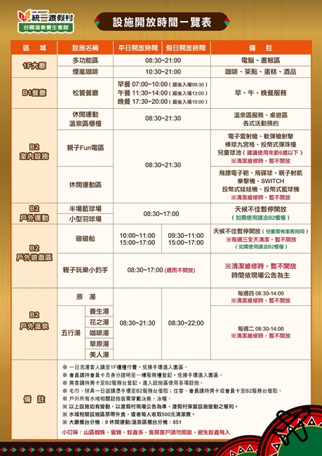 2026台中住宿 統一渡假村谷關溫泉養生會館 早餐、大眾池 谷關溫泉飯店推薦 2026台中住宿 統一渡假村谷關溫泉養生會館 早餐、大眾池 谷關溫泉飯店推薦