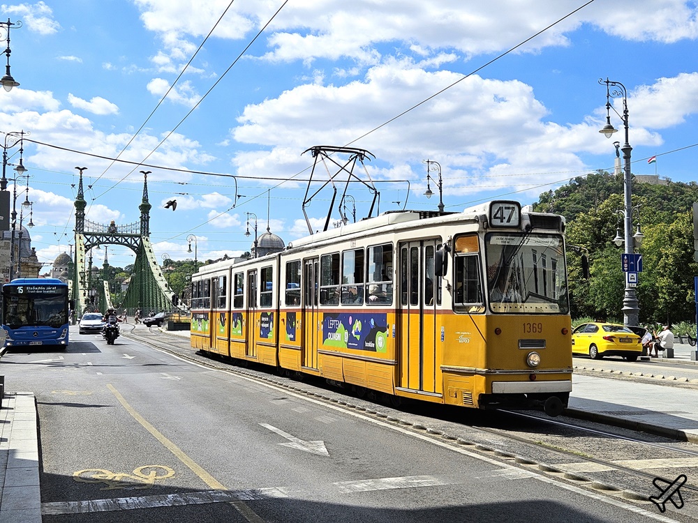 2026匈牙利旅遊 布達佩斯交通 布達佩斯地鐵、路面電車輕軌 15日無限搭乘券很划算 @AJ的旅行地圖