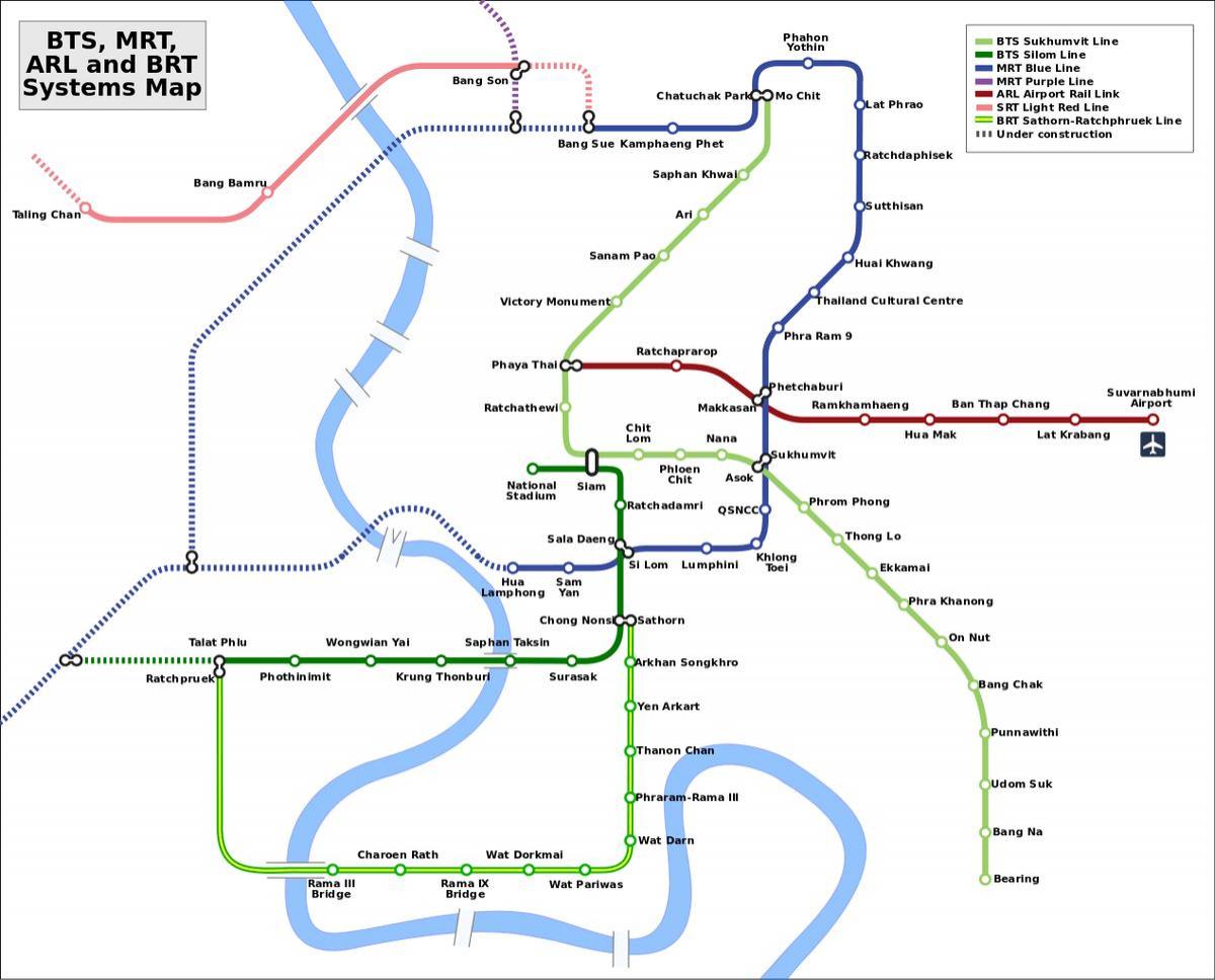 2026曼谷機場交通 曼谷機場快線Airport Rail Link 從曼谷前往素萬那普機場BKK最快的方法