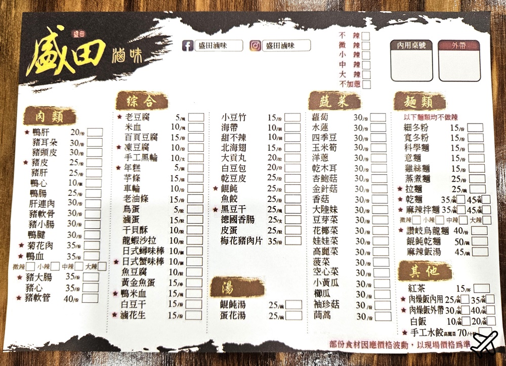 台南美食 盛田滷味小東店 台南好吃滷味 菜單 成功大學美食