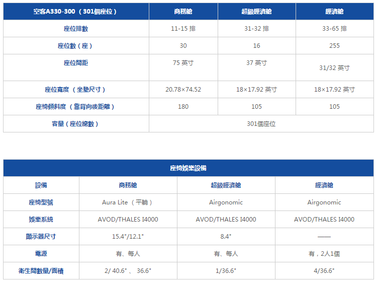 螢幕截圖 2016-02-27 23.44.26.png 螢幕截圖 2016-02-27 23.44.26.png