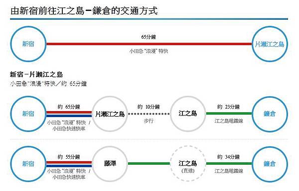 路線圖.jpg