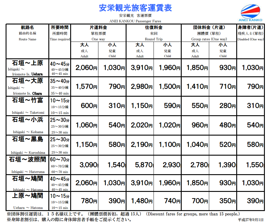 螢幕截圖 2015-10-02 15.25.11.png 螢幕截圖 2015-10-02 15.25.11.png