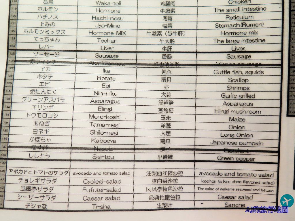 已歇業 東京美食 新宿風風亭燒肉 西武新宿駅前店 日本國產牛吃到飽 東京自由行